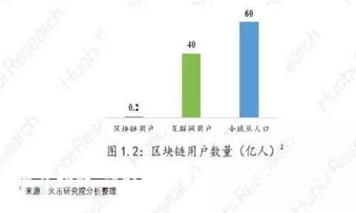 ImToken到账速度揭秘:您的加密资产究竟需要多长时间才能到达?