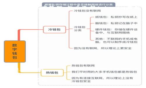 很抱歉，你提到的“tokenim2.0”似乎是一个特定的应用或工具，而在我现有的信息库中并没有关于它的详细描述。虽然我无法直接解决这个问题，但我可以为你提供一些通用的建议，这些建议适用于无法打开应用程序或软件的情况。你可以依照以下步骤进行排查和解决：

### 1. 检查网络连接
第一步是确保你的设备连接到互联网。大多数现代应用程序都需要网络连接才能正常运行。如果你的网络连接不稳定或完全断开，可以尝试重启路由器或检查其他设备的网络连接。

### 2. 更新应用程序
确保你使用的是tokenim的最新版本。访问应用商店或官方网站，以查看是否有可用的更新。使用旧版本的应用程序有时可能会导致兼容性问题。

### 3. 清除缓存
如果你的应用程序在打开时出现问题，清除应用程序的缓存可能会有所帮助。在移动设备上，你可以通过设置菜单访问应用程序管理，然后选择tokenim应用程序并清除缓存。

### 4. 重启设备
简单地重启你的电脑或手机，有时可以解决运行中的软件问题。这可以清除任何临时错误或冲突。

### 5. 检查系统要求
确保你的设备符合tokenim应用程序的系统要求。如果你的设备配置较低，可能会导致应用无法正常启动。

### 6. 防火墙或安全软件设置
有时，防火墙或安全软件会阻止某些应用程序的运行。检查你的安全设置，确保tokenim没有被错误阻止。

### 7. 查看官方支持
如果以上方法都无法解决问题，建议访问tokenim的官方网站或用户支持页面，查找常见问题解答或联系客服以获取更多帮助。

希望这些步骤能帮助你解决无法打开tokenim2.0的问题！如果你有更多具体的信息或错误信息，提供出来也许能帮助分析问题。