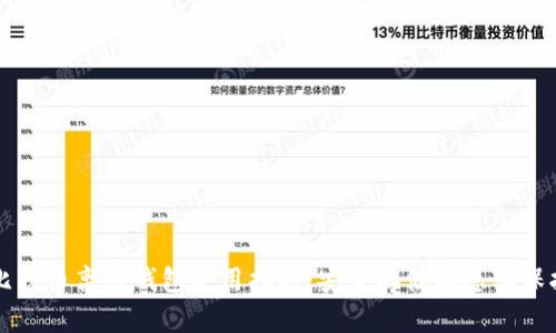比特币离线钱包使用指南：安全存储与隐私保护