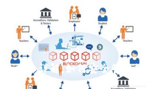 imToken冷钱包分红详解:如何安全管理数字资产与收益