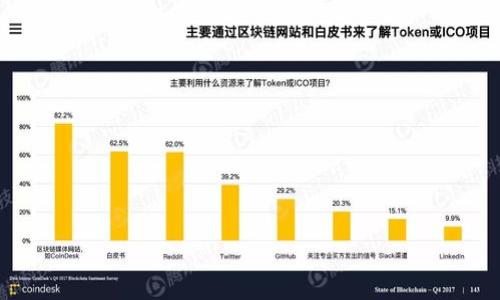 是的，Tokenim 支持 ERC20 标准。ERC20 是以太坊区块链上最常用的代币标准，使得在以太坊网络上创建和交易代币变得更加简单和统一。

以下是关于 Tokenim 和 ERC20 的一些详细信息：

### 1. 什么是 ERC20？

ERC20（Ethereum Request for Comments 20）是以太坊网络上的一种技术标准，用于创建和发行智能合约型代币。这意味着任何人在以太坊区块链上都可以创建自己的代币，并且这些代币可以与钱包、交易所等进行交互，以便进行交易和转账。ERC20 标准定义了代币的一组基本功能，包括转账、余额查询、授权转账等，确保了所有实现该标准的代币能够在各种兼容的应用程序中正常操作。

### 2. Tokenim 的特点

Tokenim 是一个致力于为用户提供安全、便捷的区块链资产管理和交易服务的平台。其主要特点包括：
- 用户友好的界面
- 多种资产支持，包括 ERC20 代币
- 强大的安全措施，确保用户资产安全
- 高效的交易速度和低廉的交易费用

### 3. 如何在 Tokenim 上使用 ERC20 代币？

用户可以通过以下步骤在 Tokenim 上使用 ERC20 代币：
1. 在 Tokenim 平台上创建账户并完成 KYC 认证。
2. 将 ERC20 代币转入 Tokenim 钱包。
3. 在平台上进行交易、投资或其他操作。

### 4. Tokenim 对 ERC20 代币的支持范围

Tokenim 支持市场上大部分知名和流通的 ERC20 代币，以及用户自定义的代币。这为用户提供了广泛的选择和灵活性。

### 5. 常见问题

以下是关于 Tokenim 和 ERC20 的一些常见问题和解答：

#### 1. 为什么选择 Tokenim 来管理我的 ERC20 代币？

Tokenim 提供了一个用户友好的界面和强大的安全性，使得用户能够方便地管理和交易 ERC20 代币。通过 Tokenim，用户可以轻松完成转账、交易和资产管理，而不必担心安全问题。

#### 2. 在 Tokenim 上如何安全地存储我的 ERC20 代币？

Tokenim 采用了多重签名和冷存储等技术，确保用户的 ERC20 代币安全。此外，用户可以启用二次验证以增强帐户安全性。

#### 3. 我可以在 Tokenim 上交易哪些 ERC20 代币？

Tokenim 支持大量的 ERC20 代币，包括热门的加密货币项目。用户可以在平台上查看所有支持的 ERC20 代币。

#### 4. 如何在 Tokenim 上进行 ERC20 代币的交易？

用户可以通过简单几步在 Tokenim 上进行交易。首先，确保你的钱包中有足够的 ERC20 代币，然后在交易所选择要交易的代币对，输入交易数量并确认交易即可。

#### 5. 调用 ERC20 智能合约时会遇到什么问题？

在调用 ERC20 智能合约时，用户可能会遇到延迟、失败交易或网络拥堵等问题。通常，合理设置 gas 费用可以减少此类问题。

#### 6. Tokenim 对新手用户的支持如何？

Tokenim 提供了丰富的教育资源和客户支持，确保新手用户轻松上手，了解如何购买、管理和交易 ERC20 代币。

#### 7. Tokenim 未来的发展方向是什么？

Tokenim 计划继续扩展其支持的资产种类，用户体验，并增强安全措施，以吸引更多用户和增加市场份额。

以上是对 Tokenim 支持 ERC20 的详细介绍，希望能帮助到你！如果你还有其他问题或者需要进一步的信息，请随时询问。