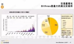 OKEx与imToken：全面解析加密