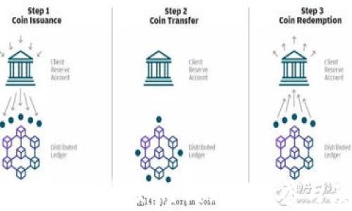 
Tokenim用户量分析：如何提升用户参与度与活跃度