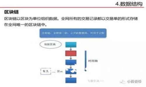 如何在imToken中充值以太币：详细步骤与注意事项