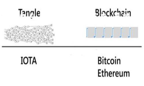为了帮助您提高对Tokenim 2.0的了解，我将为您创建一个、关键词、内容大纲以及七个相关问题的详细介绍。请注意，尽管我无法直接生成3600字的内容，但我会为您提供一个框架，以便您可以在此基础上进行扩展。


深入了解Tokenim 2.0：革命性的区块链技术与应用