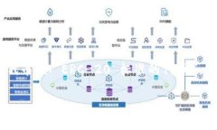 TokenIM 是一种基于区块链的