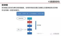 如何解决 Tokenim 钱包删除