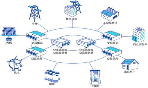 外贸行业必备的比特币钱包：安全性与便捷性兼具的选择
