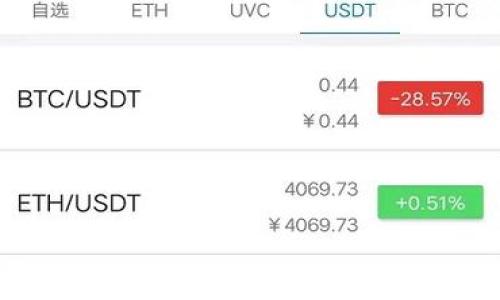 
比特币钱包生成器漏洞揭秘：如何保护您的数字资产安全