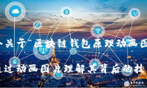 好的，我将为您设计一个关于“区块链钱包原理动画图片”的和相关内容结构。

区块链钱包原理详解：通过动画图片理解其背后的技术