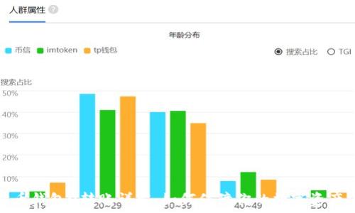   
比特币钱包u转账详解：如何保障你的数字资产安全