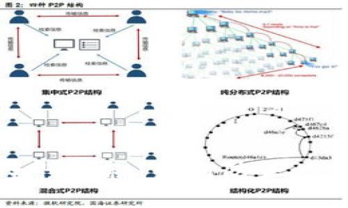 比特币冷钱包安全性揭秘：如何防止被盗和保护你的资产