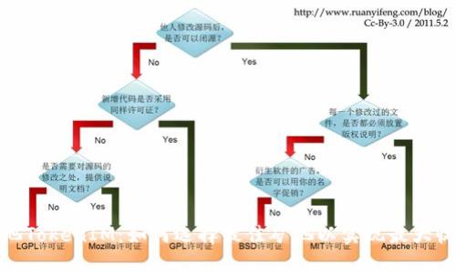 矿池TokenIM：如何选择最佳矿池以实现最大收益
