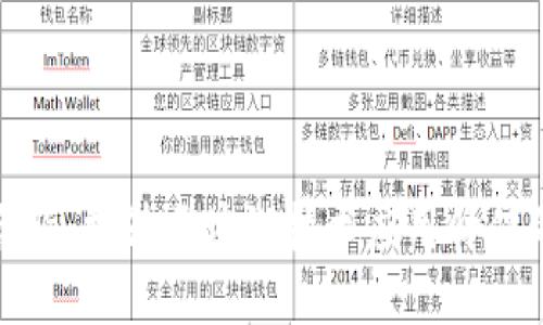 智能合约：提升区块链技术应用价值的关键