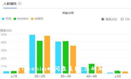全面解析Tokenim时间盘系统:您的加密投资策略
