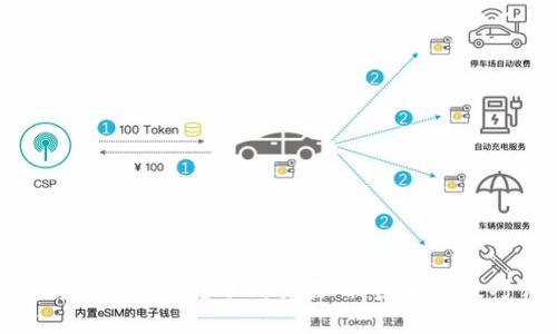 如何将Tokenim转币到交易所:步骤与技巧详解
