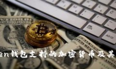 题目: imToken钱包支持的加