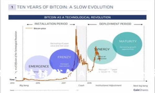 专注于利润最大化的区块链钱包AQQ开发:全方位解析与实用指南