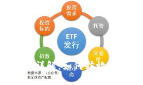 Tokenim带宽详解：如何释放高效能和价值