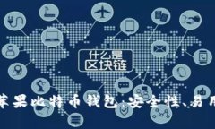 全面分析国内苹果比特币